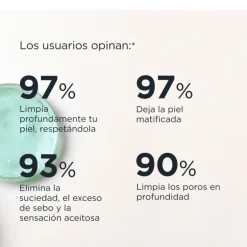 Acniben Gel Limpiador Matificante