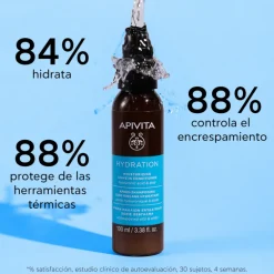 Acondicionador Hidratante sin Aclarado con Ácido Hialurónico y Aloe