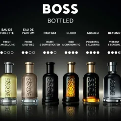 BOSS Bottled Beyond Eau de Parfum para Hombre