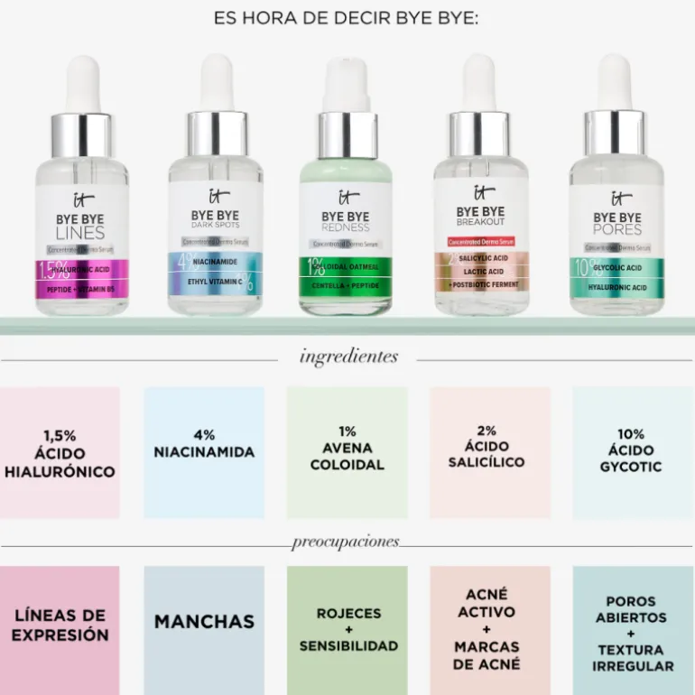 BYE BYE REDNESS SERUM