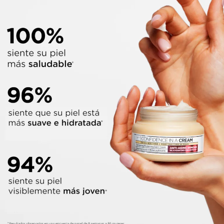 CREMA ANTIEDAD HIDRATANTE CONFIDENCE IN A CREAM