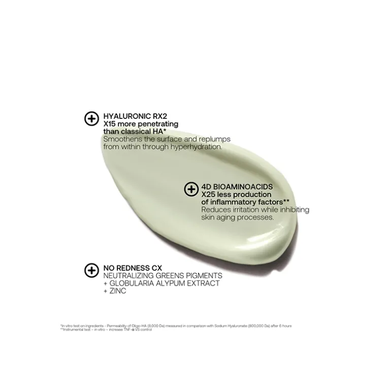 Derma Repair Sérum 30 ml