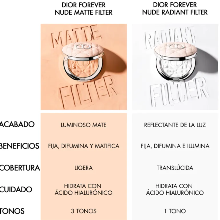 DIOR FOREVER NUDE RADIANT FILTERPolvo fijador difuminador acabado luminoso