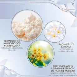 Hydro-Softening Essence Lotion