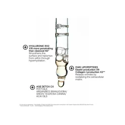 Line Killer Rich Sérum 30 ml