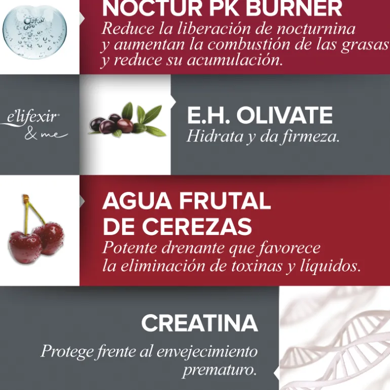 Nocturslim Crema Anticelulítica Intensiva Quemagrasas Reductora Noche