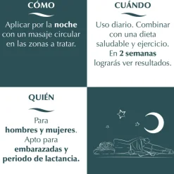 Nocturslim Crema Anticelulítica Intensiva Quemagrasas Reductora Noche