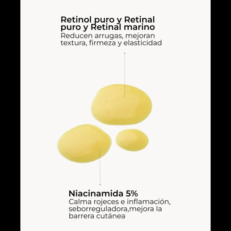Set Antiaging Triple Retinoid Tratamiento antiedad intensivo con retinol y retinal