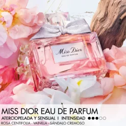 SET MISS DIOR - EDICIÓN LIMITADAEau de parfum y leche corporal