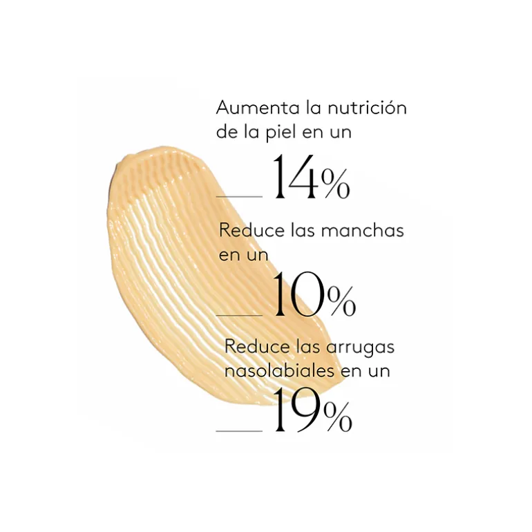 The Absolute Science in Nature