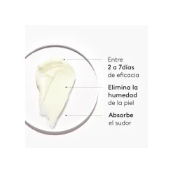 Unbeatable Beyond Deodorant